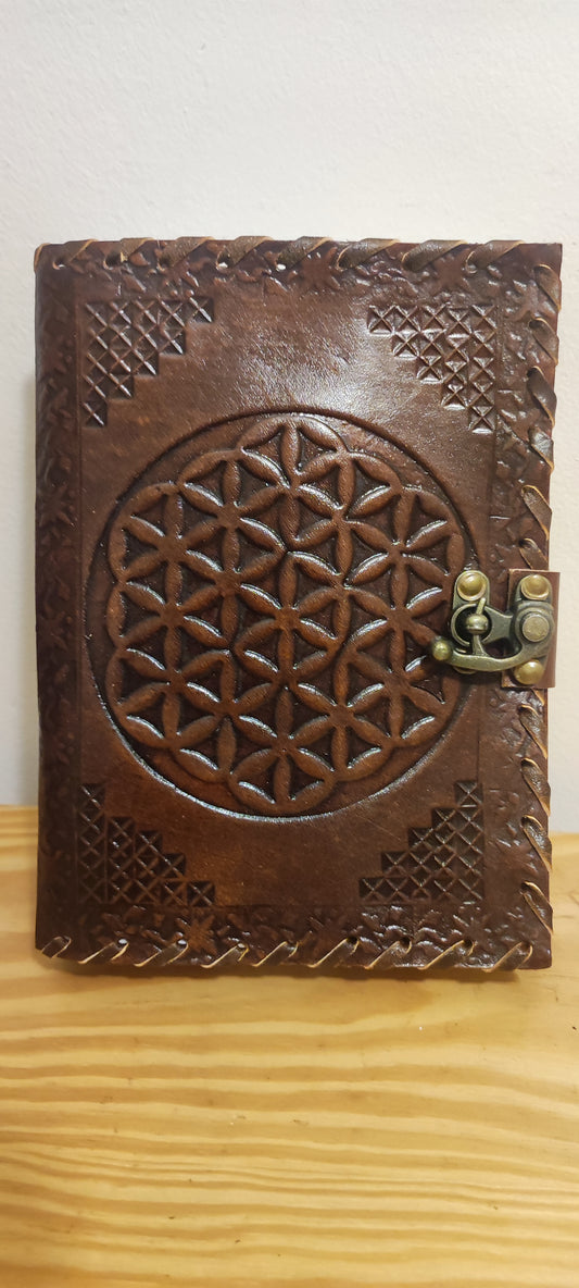 Grimoire notebooks